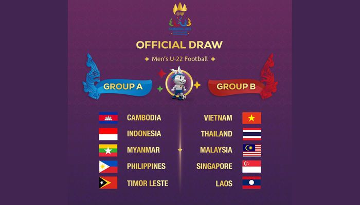 Kejutan dan Harapan dalam Sepakbola SEA Games - Perjalanan Tim Nasional Indonesia