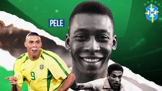 Mengungkap Rahasia Goat Sepak Bola - Siapa yang Layak Menjadi Terbaik?