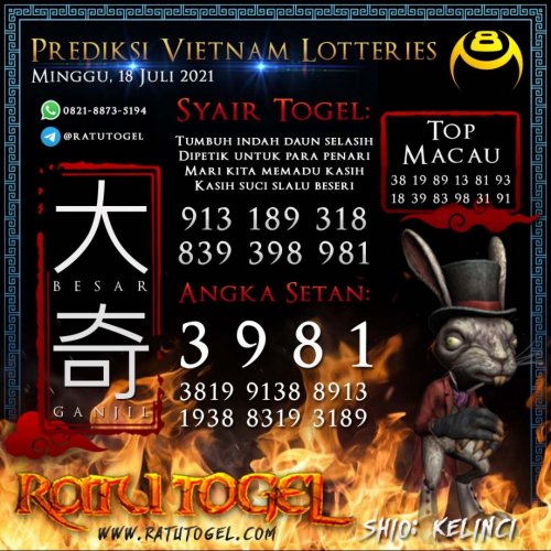 Menyelami Dunia 38 Togel - Rahasia, Strategi, dan Peluang