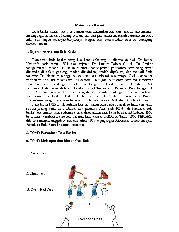 Sejarah Bola Basket Masuk ke Indonesia pada Tahun yang Bersejarah